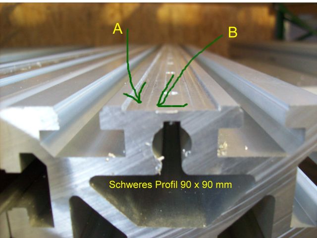 Y-guides milled
